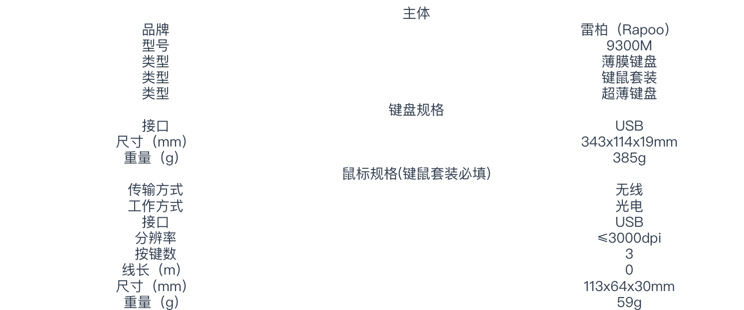 截屏2022-12-22 19.10.16.png